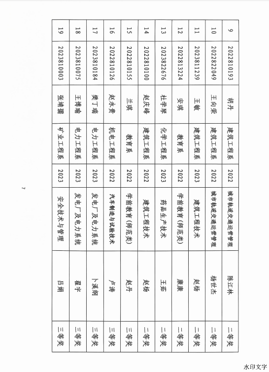 cb73c40709846d7521c83b93a686fe2